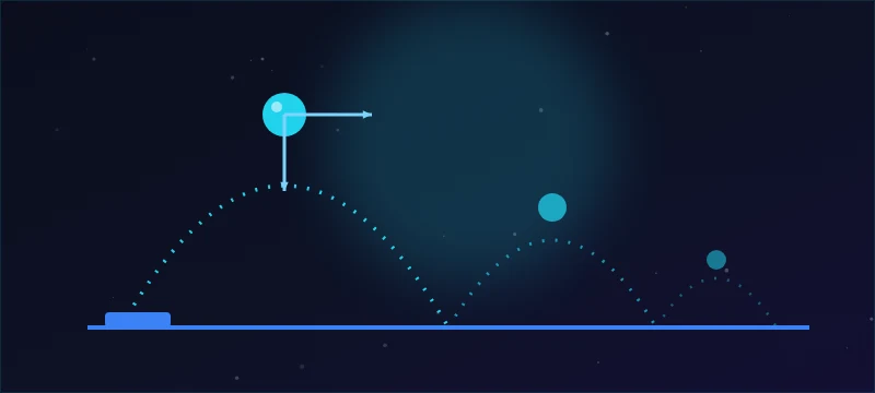 A launched ball tracing bounce arcs with velocity arrows over a ground line