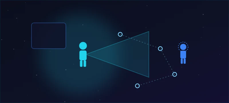 An AI agent with a vision cone tracking a target along waypoint dots