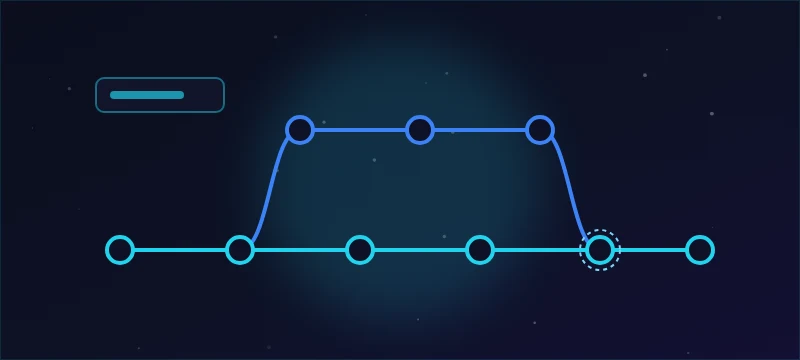A git commit graph with a feature branch diverging and merging back